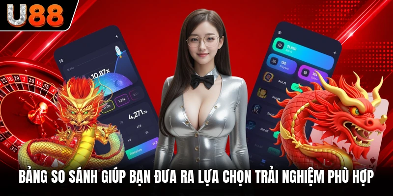 Bảng so sánh giúp bạn đưa ra lựa chọn trải nghiệm phù hợp Bảng so sánh giúp bạn đưa ra lựa chọn trải nghiệm phù hợp